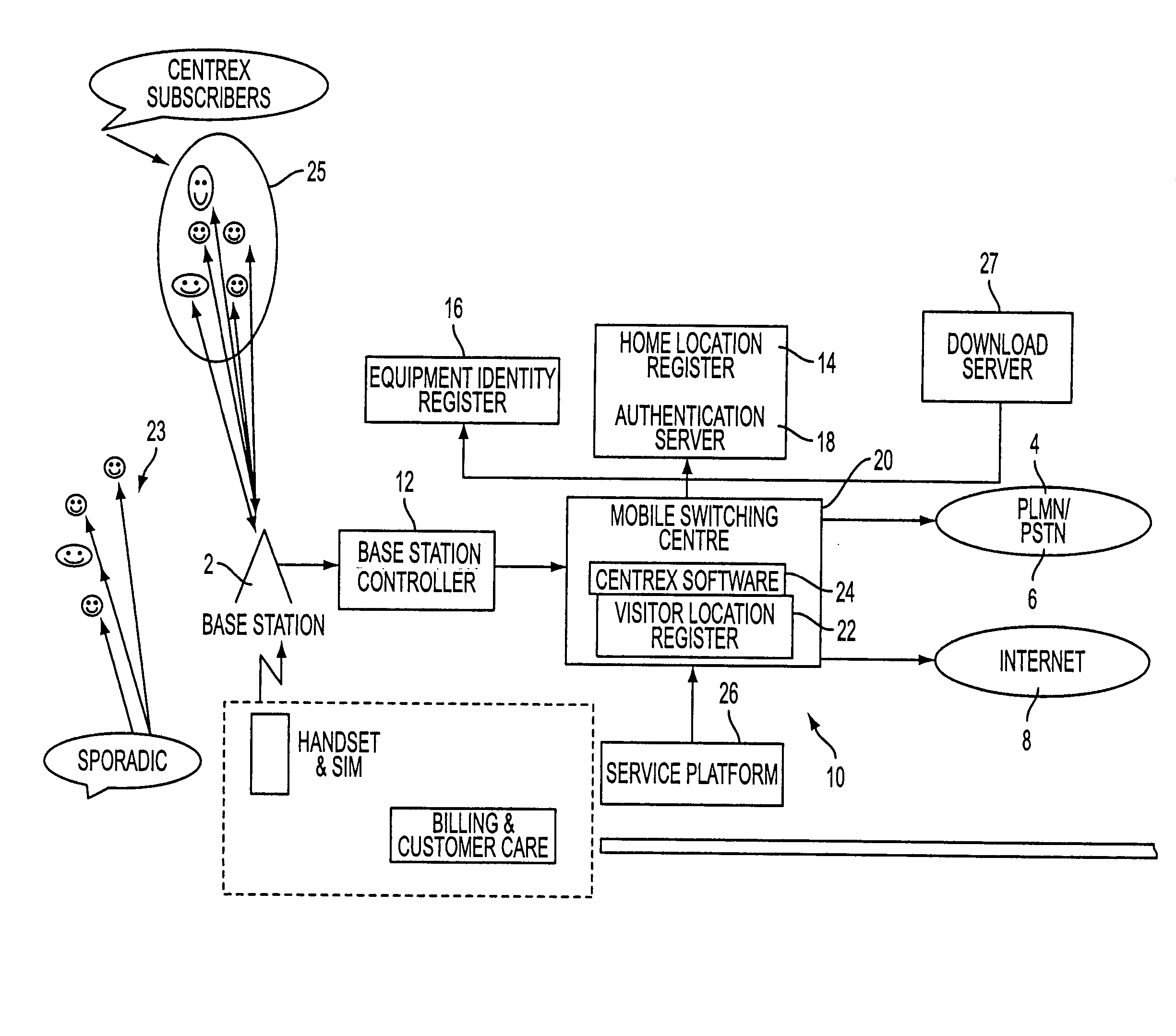 Wireless switchboard system