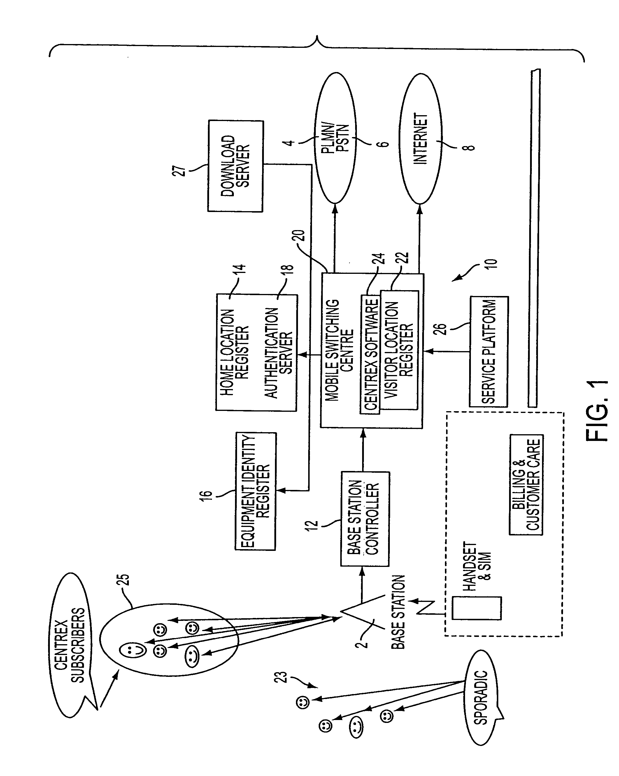 Wireless switchboard system