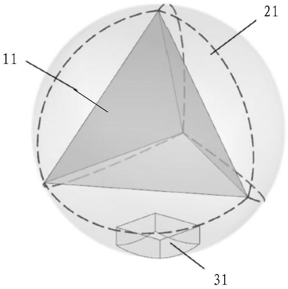 Flexible OLED display screen and spherical display device