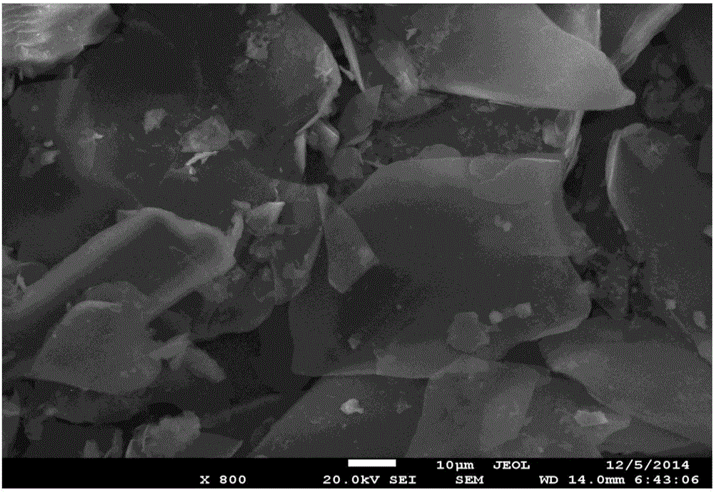 Damping material, preparation method thereof and piezoelectric ceramic ultrasonic probe