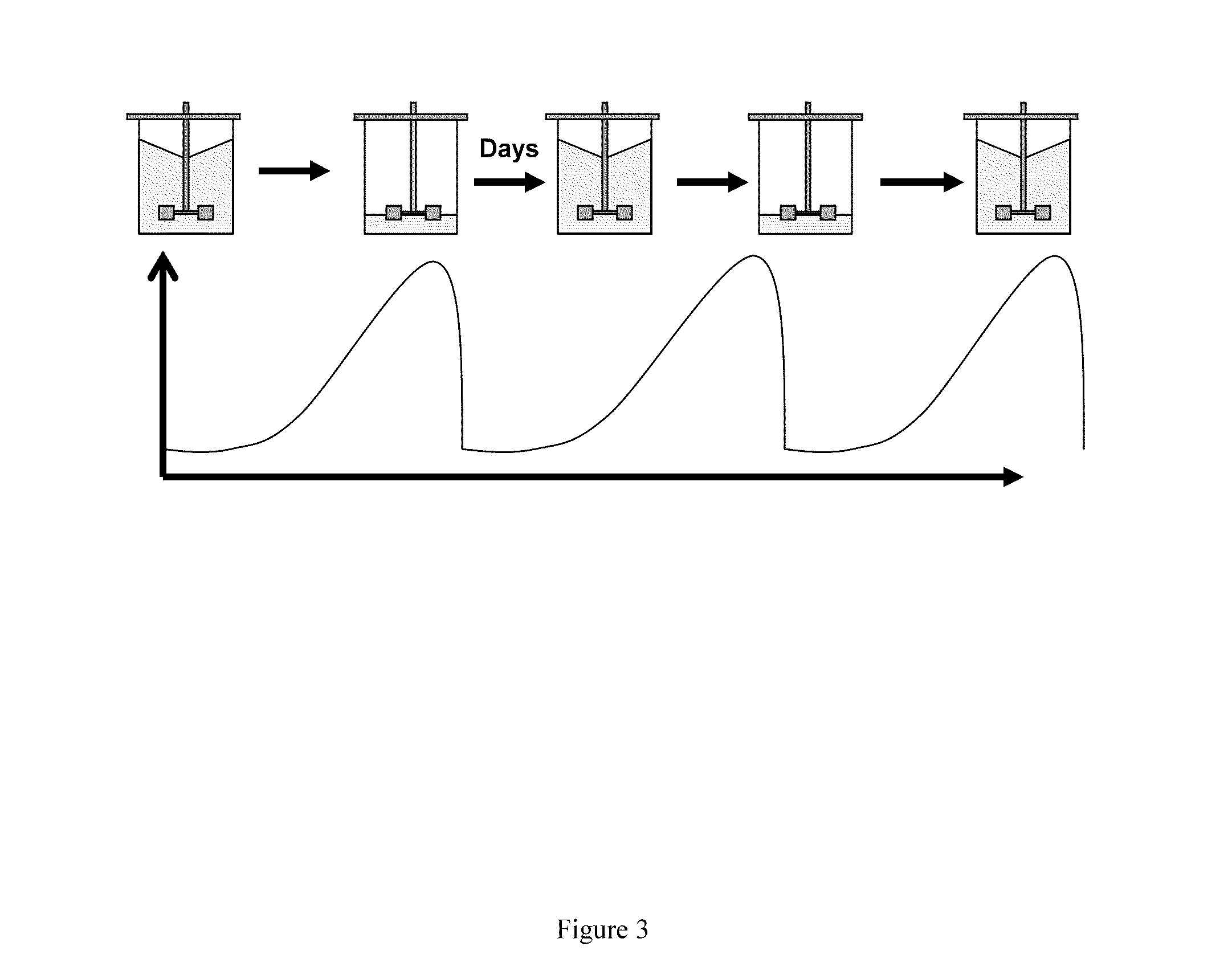 Industrial-scale Serum-free Production of Recombinant Factor VII in Mammalian Cells