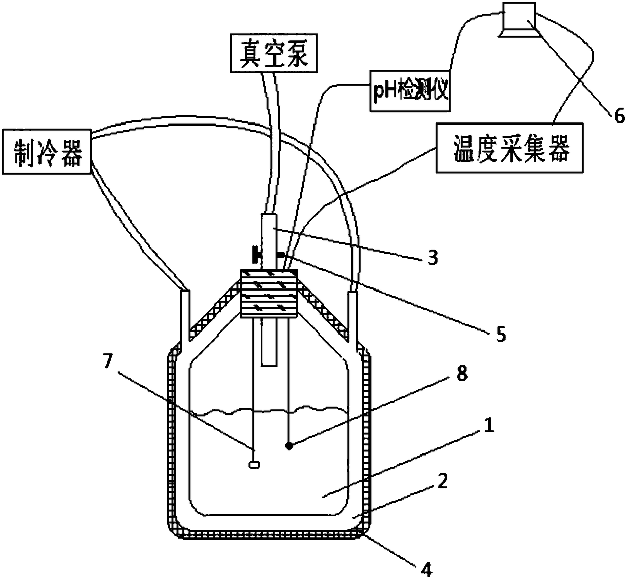 System used for pretreating crop straw