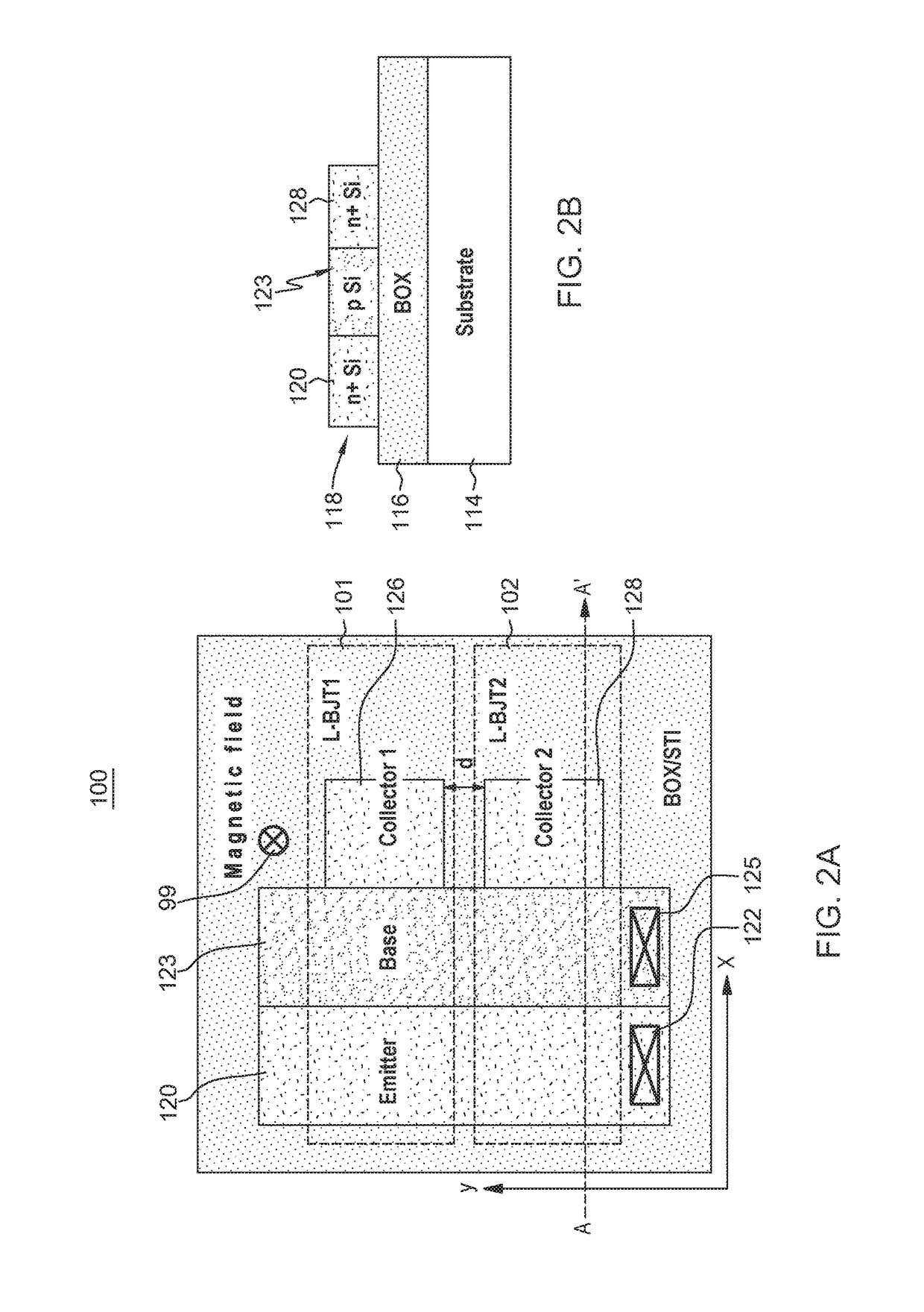 Magnetic-field and magnetic-field gradient sensors based on lateral SOI bipolar transistors