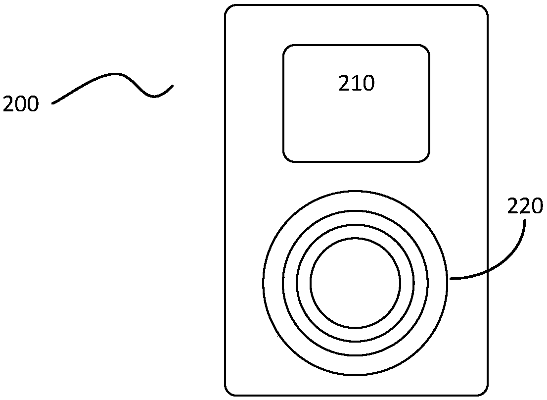 Commodity anti-counterfeit method, device and server