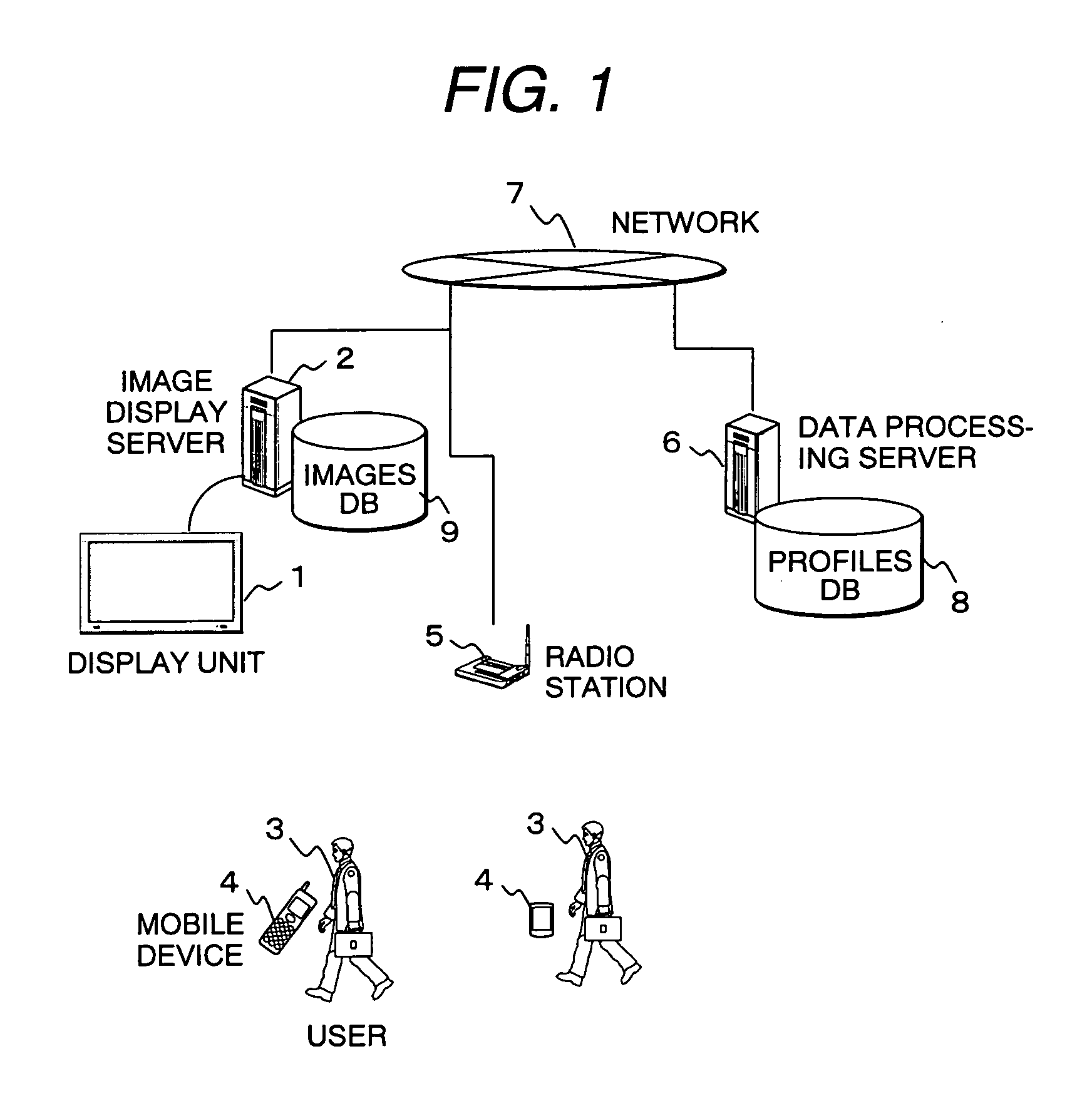 Data notification method and system thereof