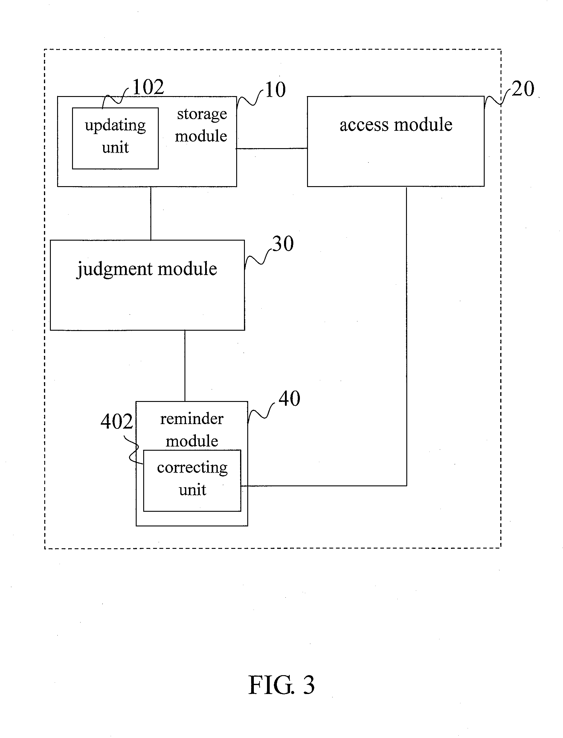 Prescription analysis system and method for applying probabilistic model based on medical big data