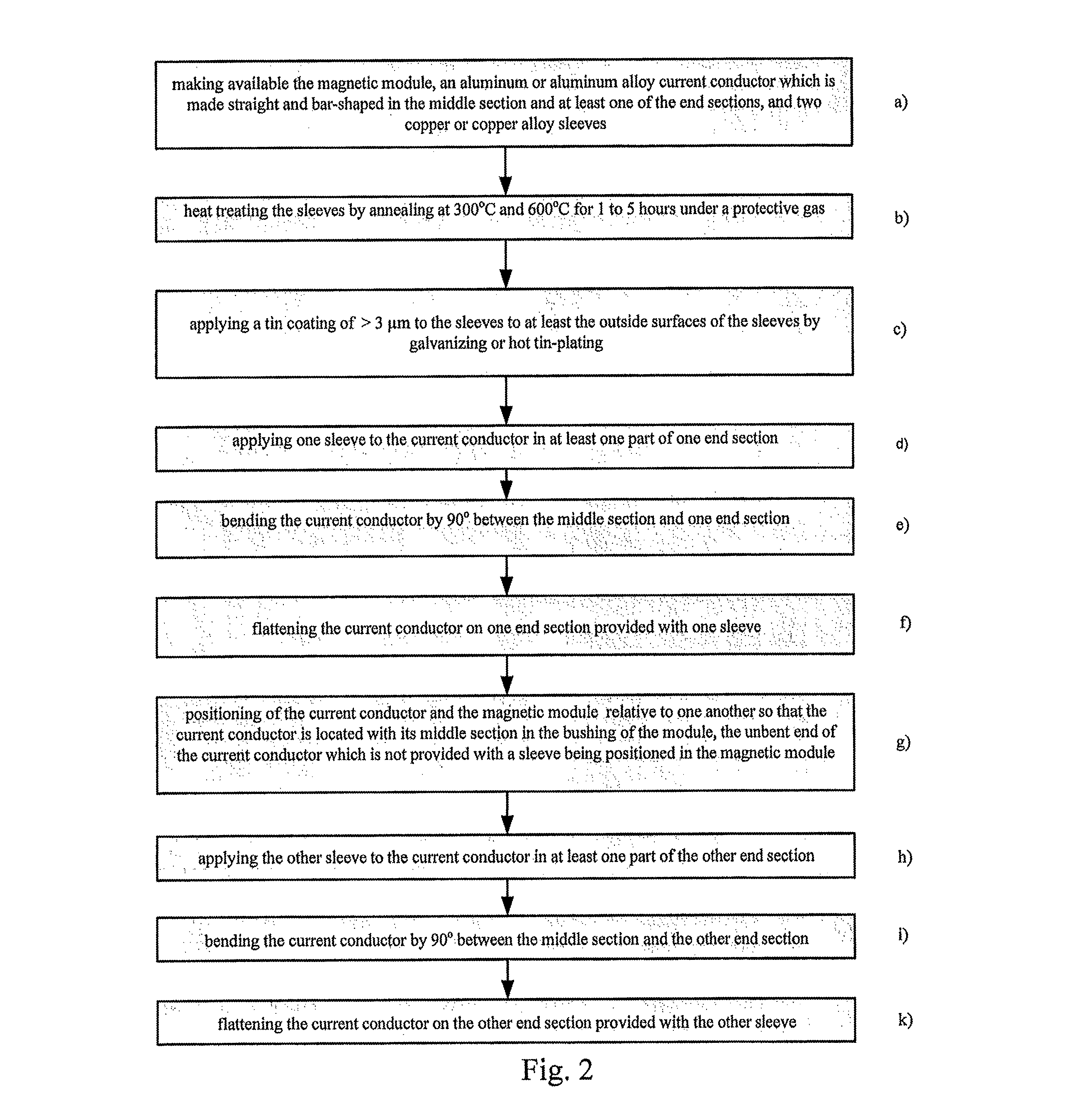 Method for producing a current metering device