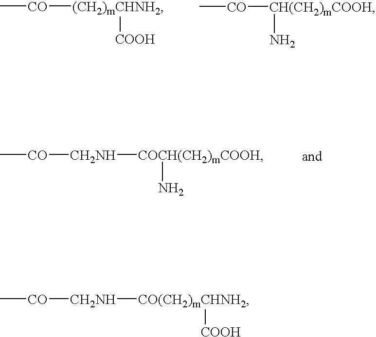 Bivalent inhibitors of Glutathione-S-Transferases