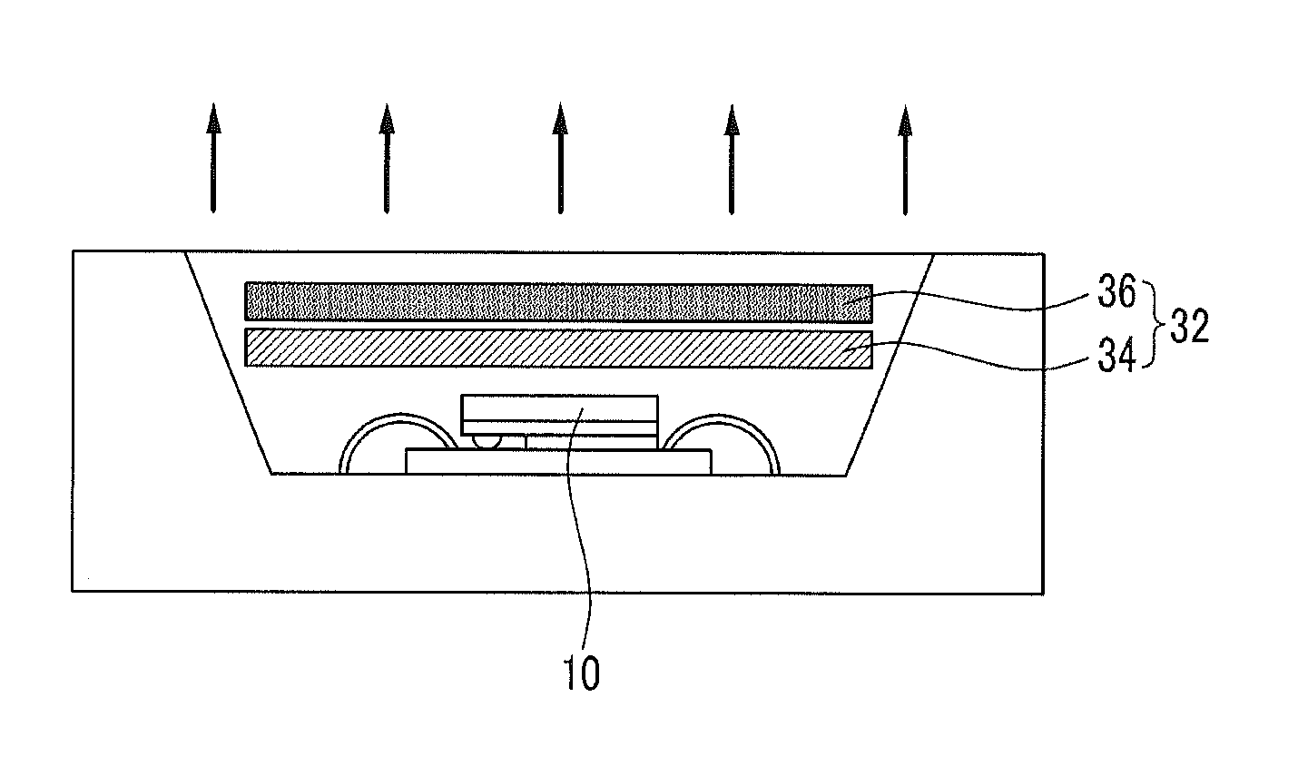 White light emitting diode and liquid crystal display including the same