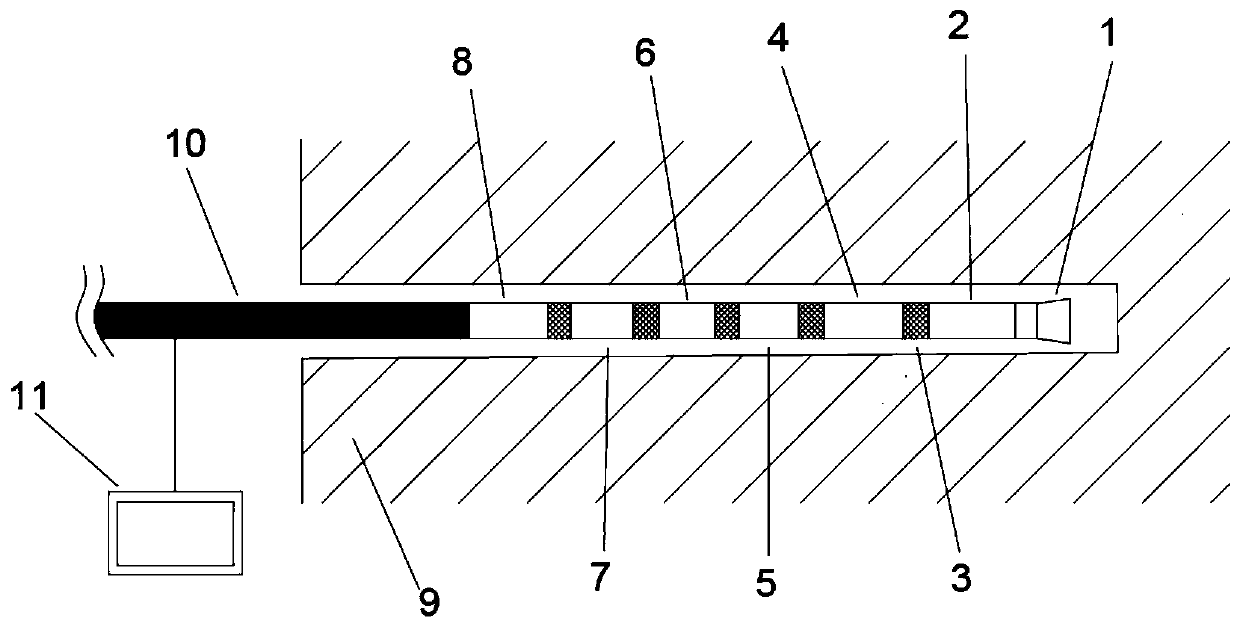 Pre-evaluation device and method for coal seam rock burst risk advanced drilling test