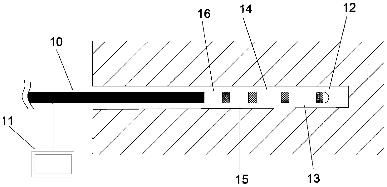 Pre-evaluation device and method for coal seam rock burst risk advanced drilling test