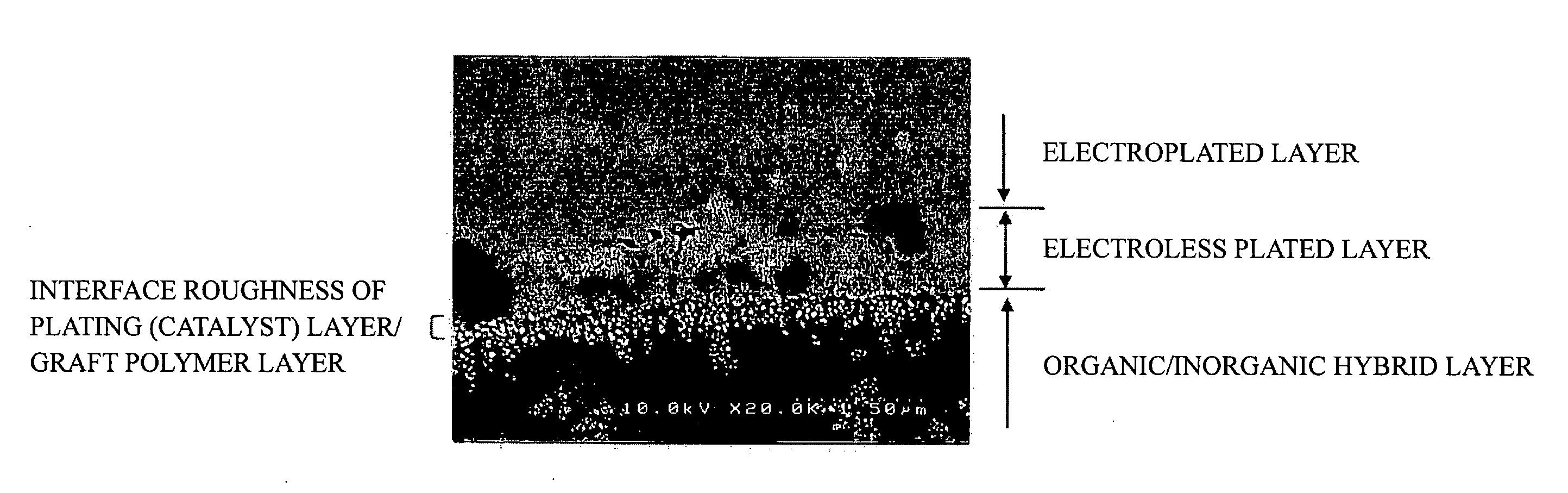 Metal Film Formation Method of Metal Film