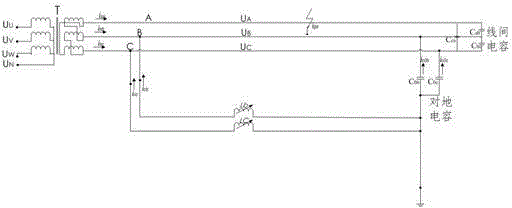 Active compensation method for power grid grounding capacitance current