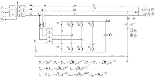 Active compensation method for power grid grounding capacitance current