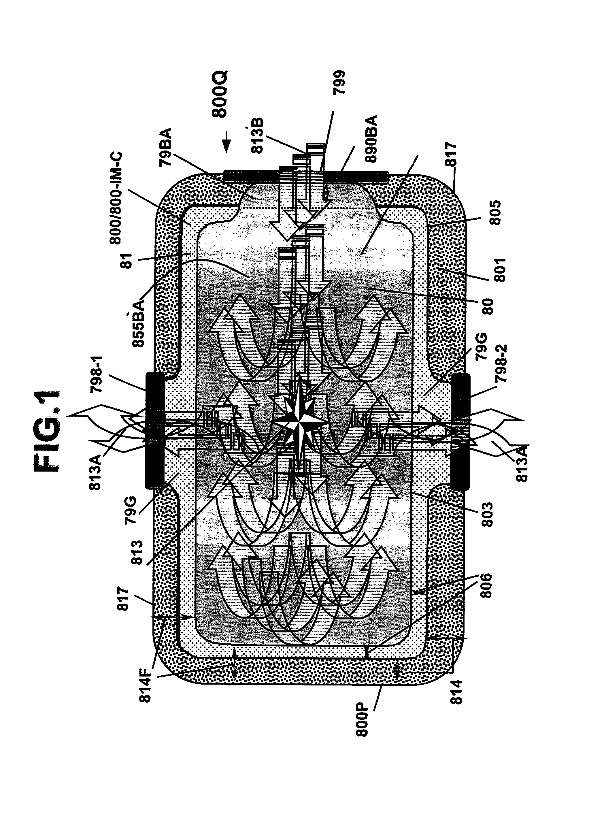 Energy pathway arrangement