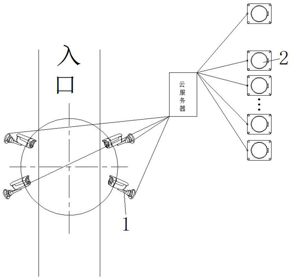 An Active Tracking Method Based on Video Image Dynamic Monitoring