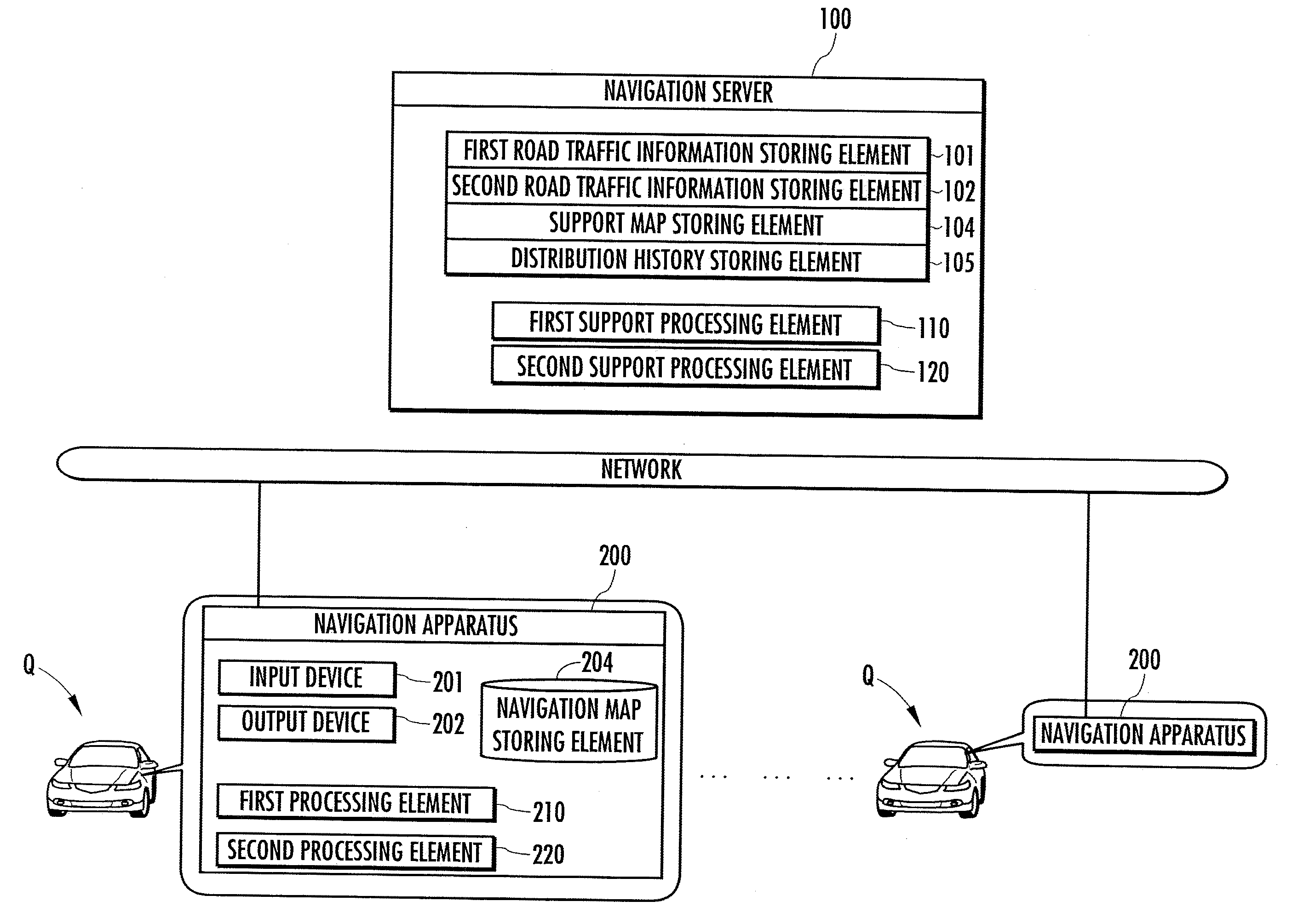 Navigation server, navigation apparatus, and navigation system