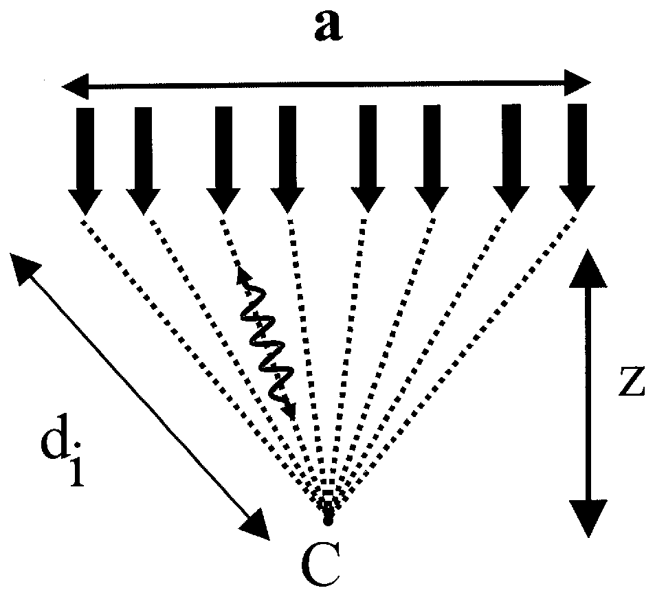 Method and system for high resolution ultrasonic imaging of small defects or anomalies.