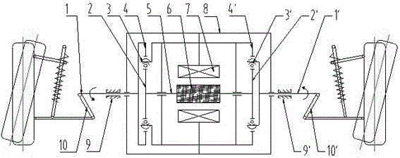 Harmonic-gear driving transverse stabilizing bar device