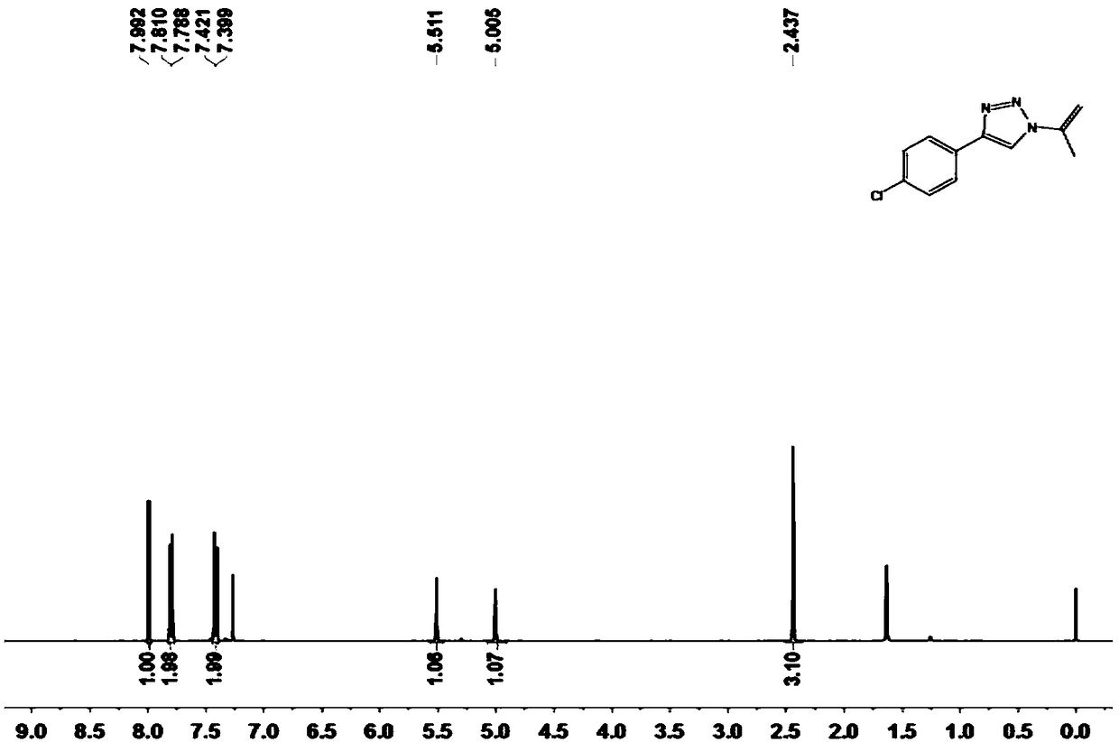 Preparation method of N-vinyl-1,2,3-triazole compound