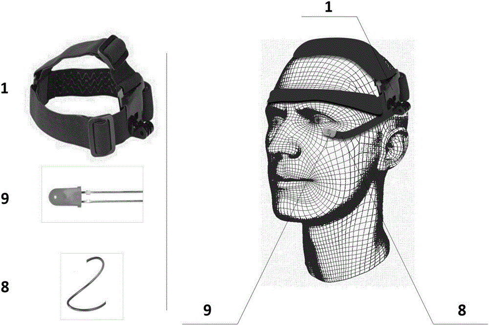 Driver attention testing device based on detection response task