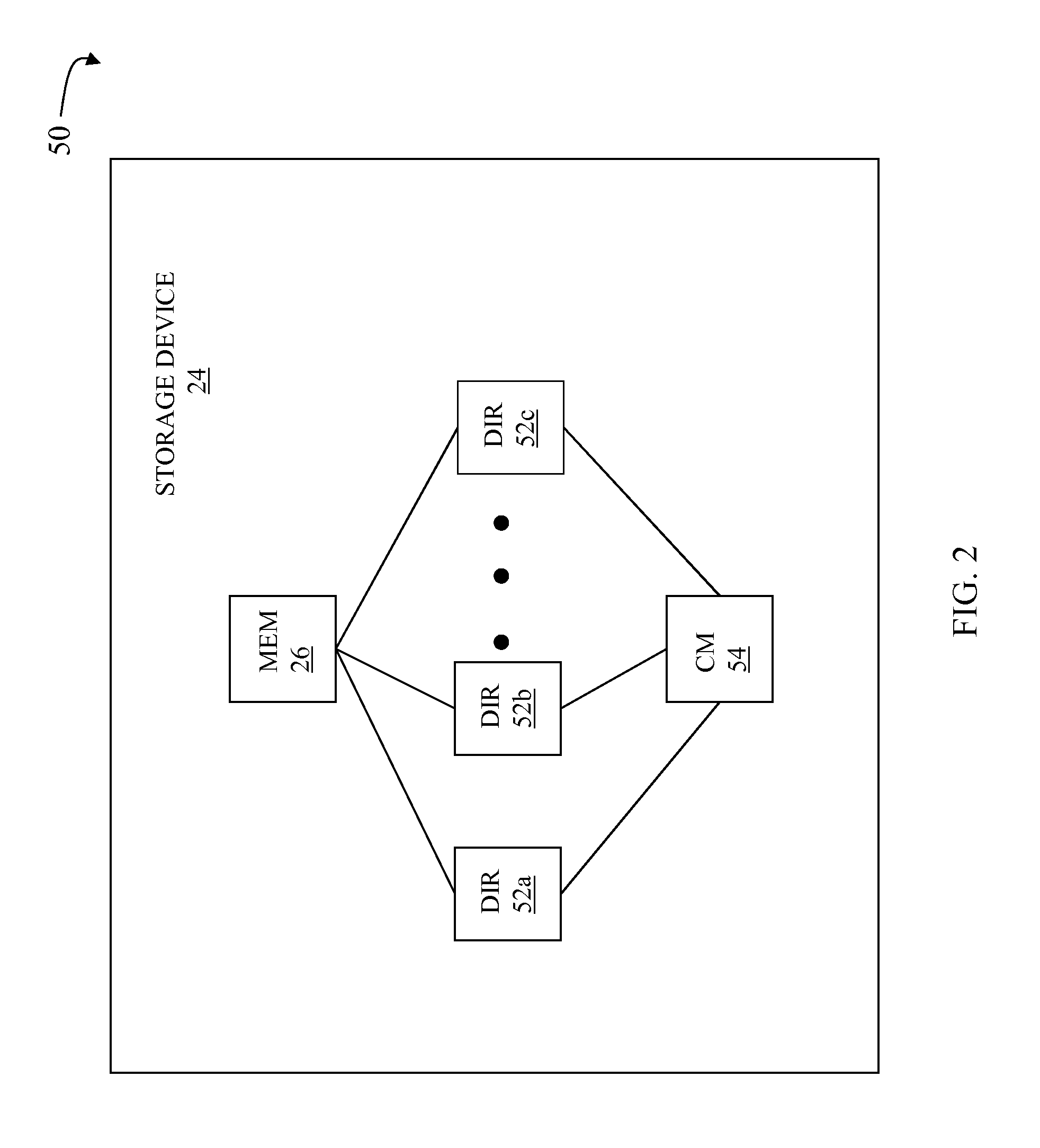 Native storage data collection using multiple data collection plug-ins installed in a component separate from data sources of one or more storage area networks