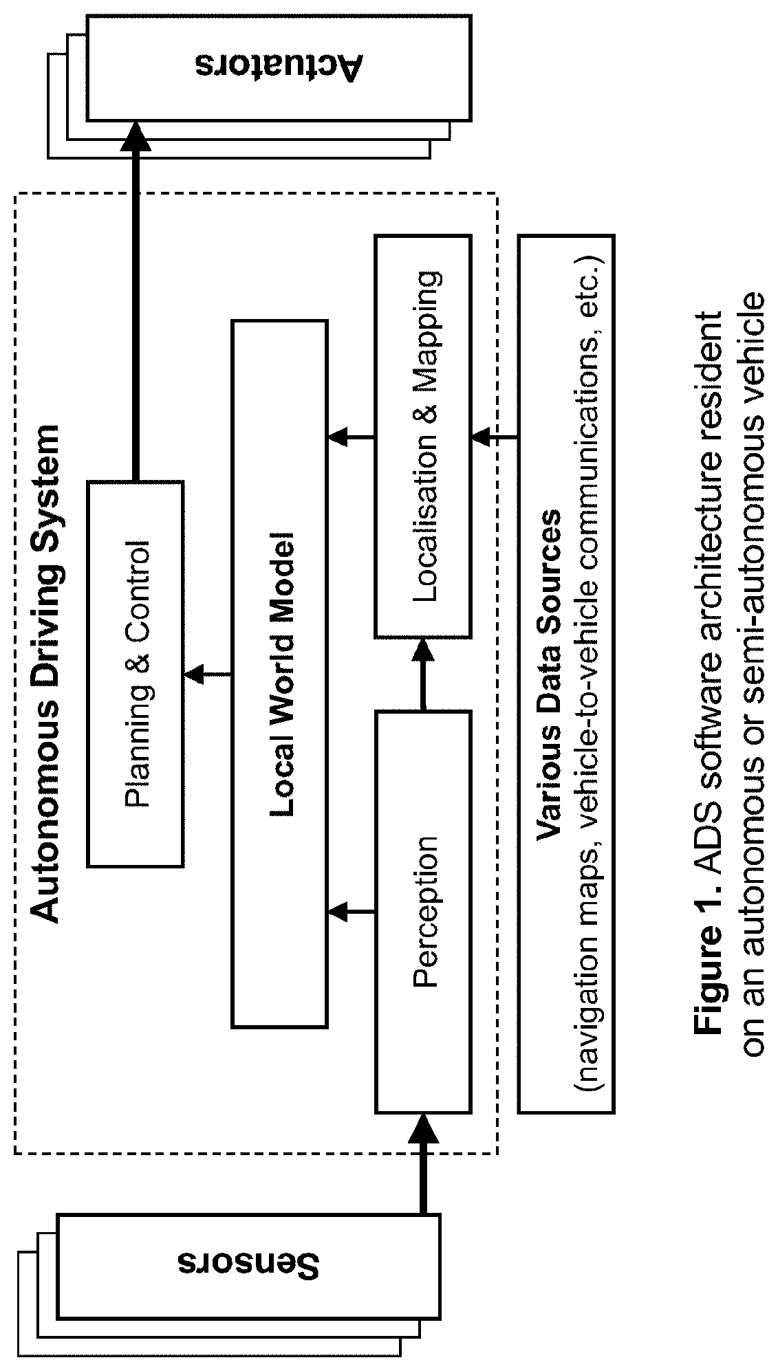 Metaverse data fusion system