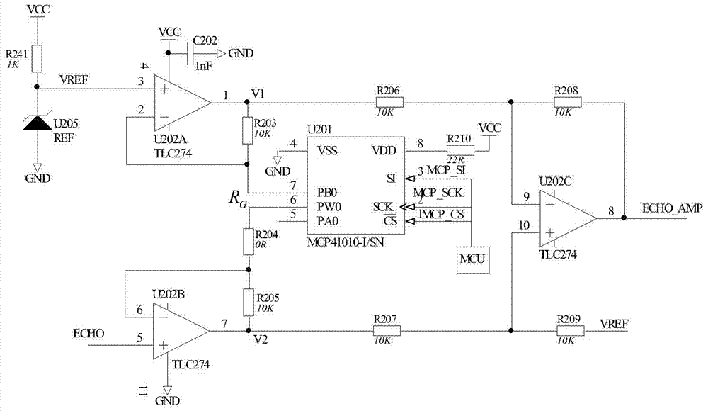 Method and device for processing echo signal of guided wave radar liquid level gauge