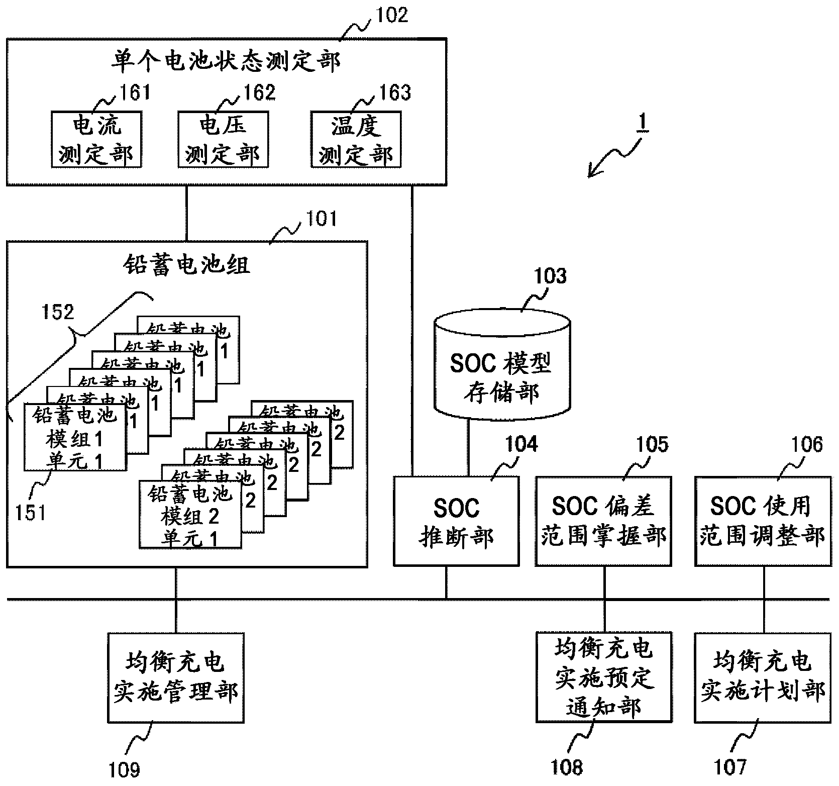 Lead storage battery system