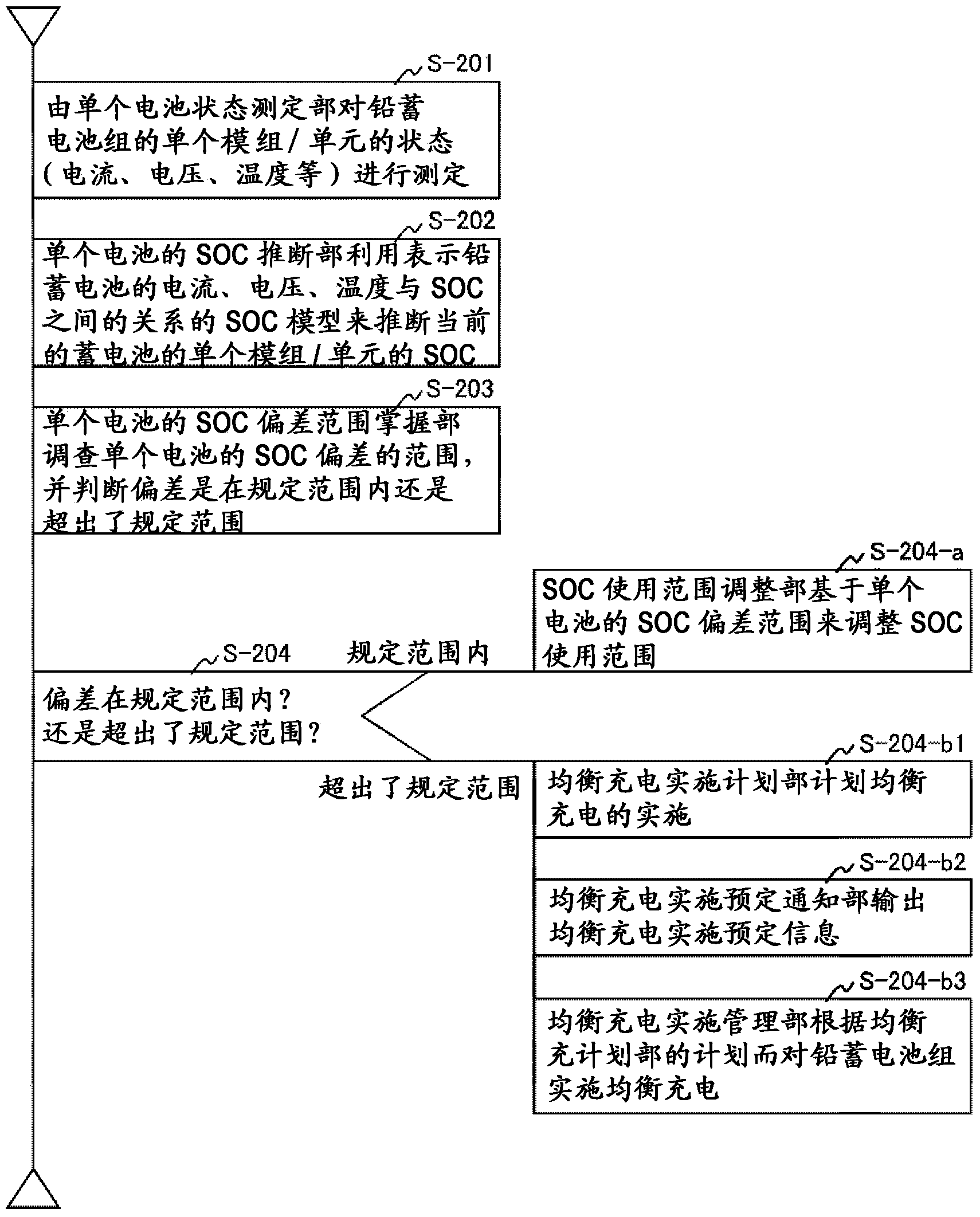 Lead storage battery system