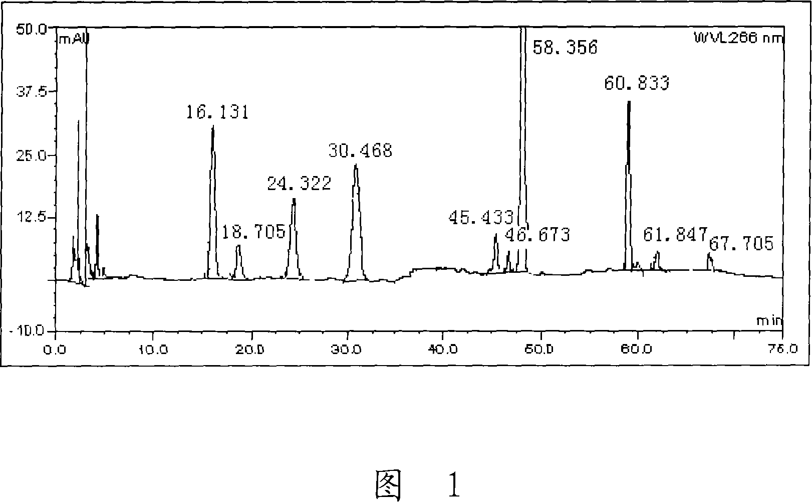 Antiphlogistic antiviral medicinal composition, and its preparation method and application