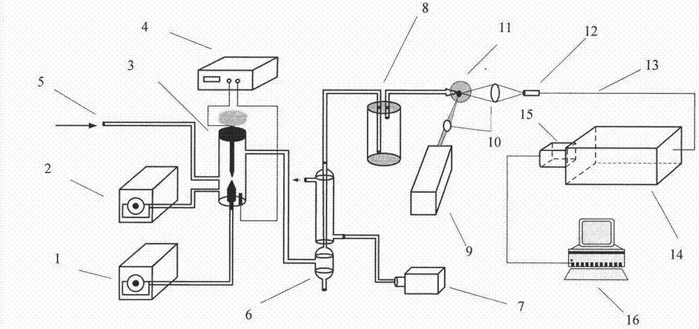 Method and device for detecting trace metal elements in water body by using laser-induced breakdown spectroscopy assisted by direct current discharging vaporization