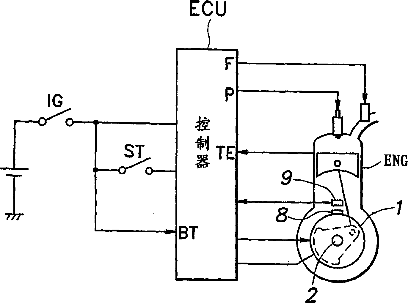 Engine starter