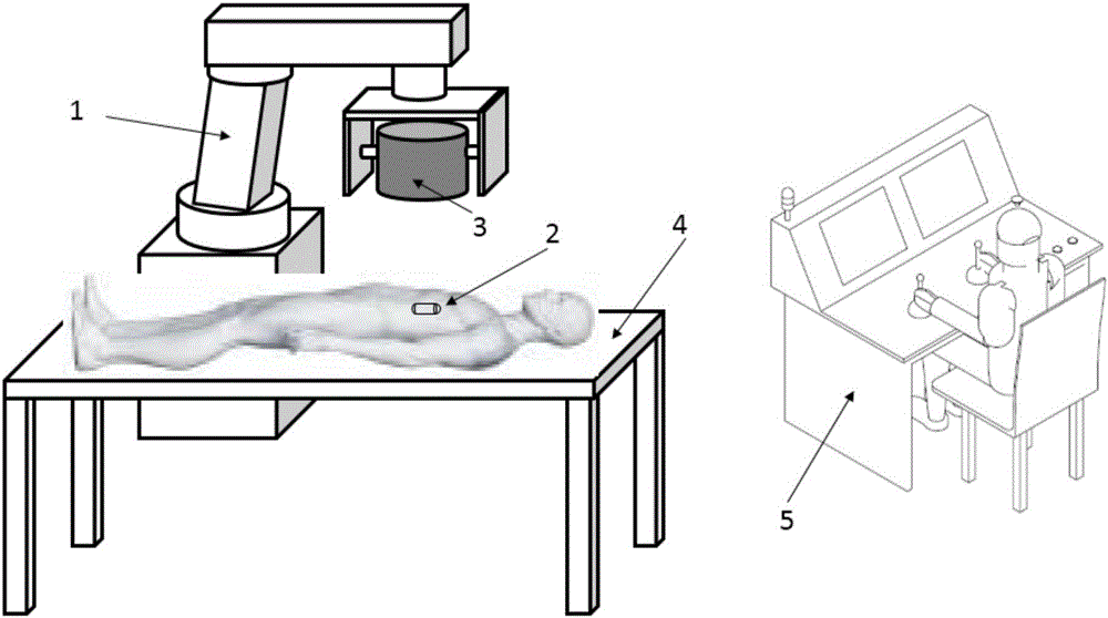 Controllable capsule endoscopy control method