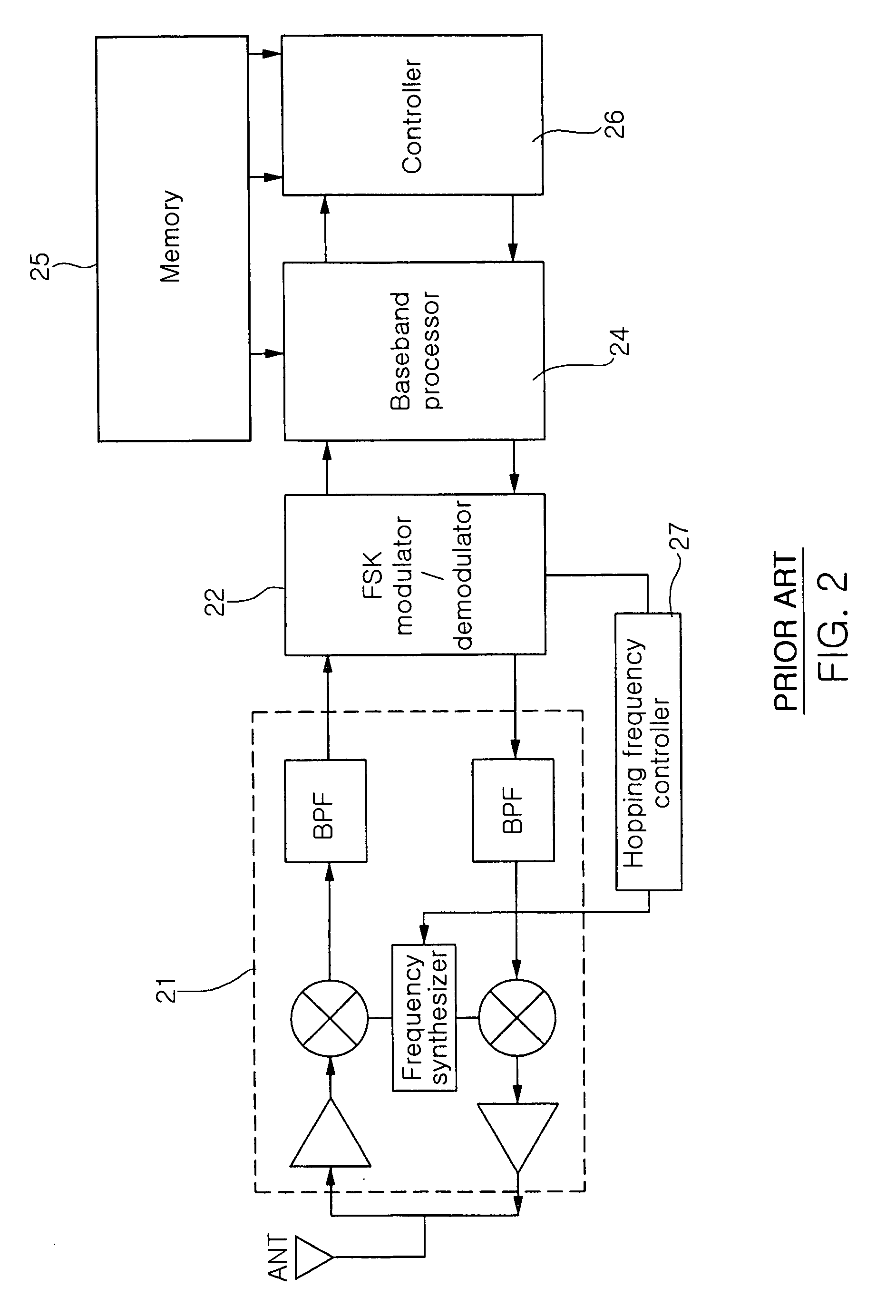 Transceiver for zigbee and bluetooth communications