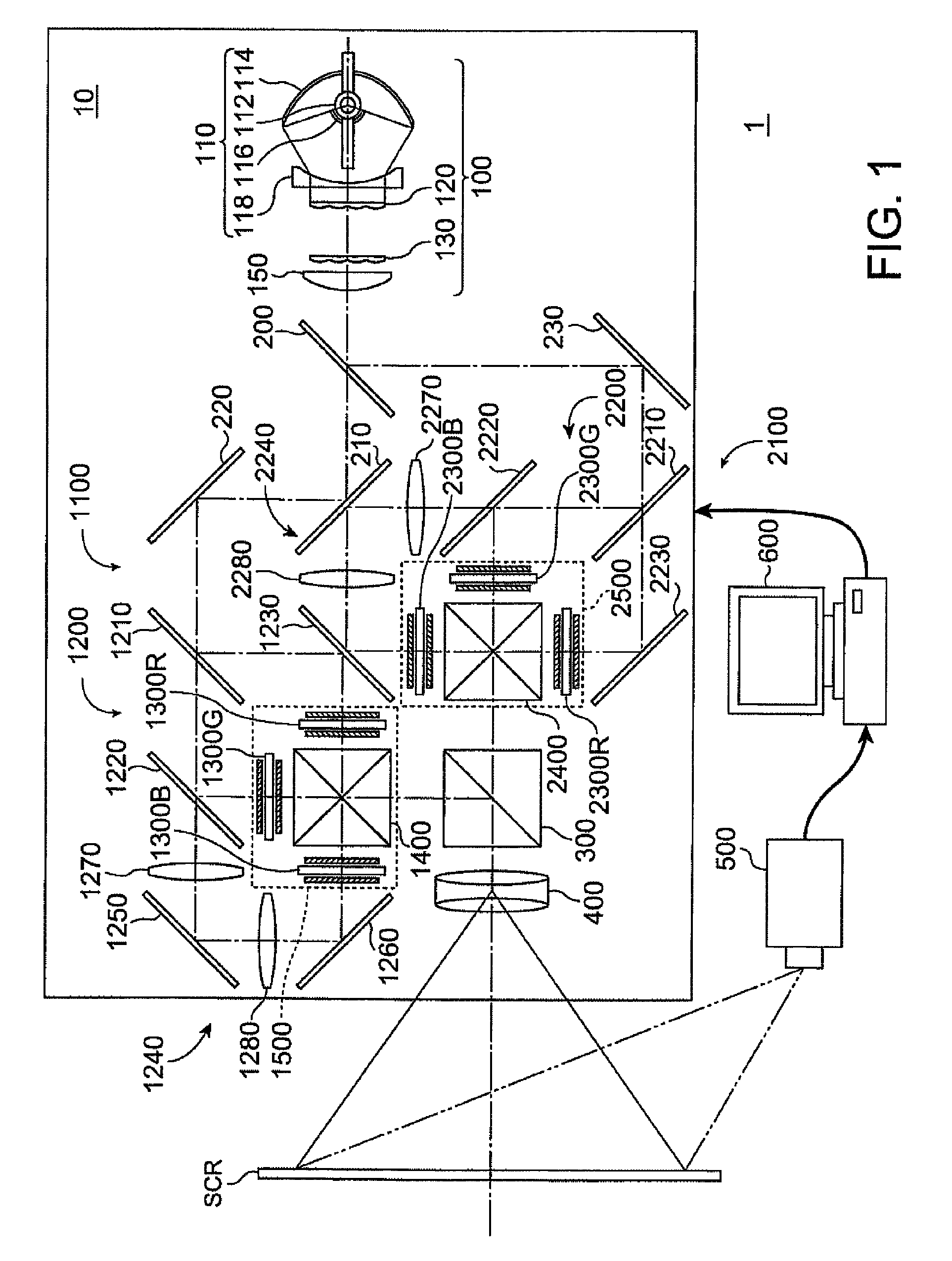 Projector, projection system, and method for generating pixel value in projector