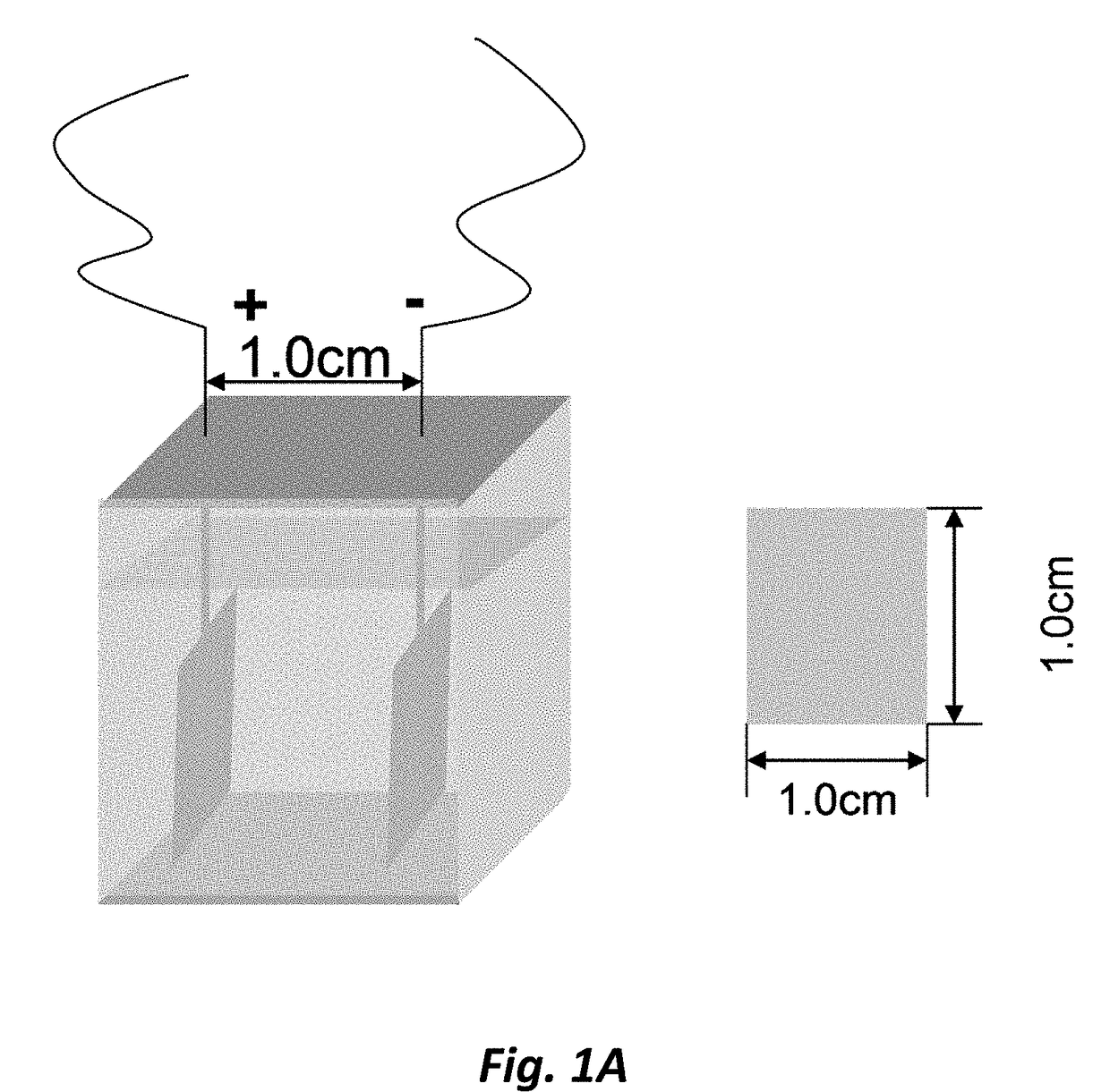 Method of discovering fluoro-containing compounds