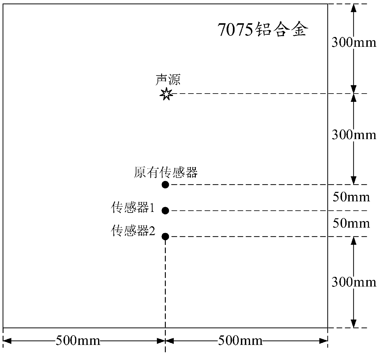 Signal Compensation Method Based on Polynomial Fitting and Linear Piezoelectric Sensor Array