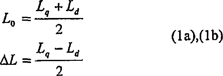 Motor drive control