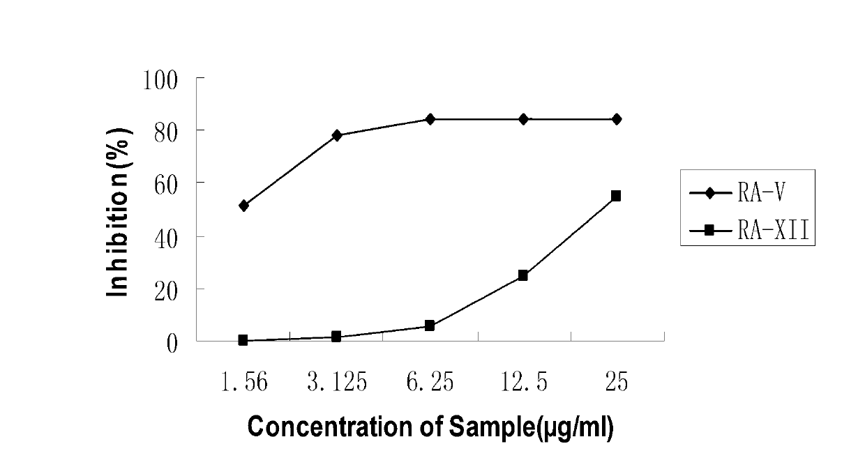 Rubiaceae-type cyclopeptide, its pharmaceutical composition and application