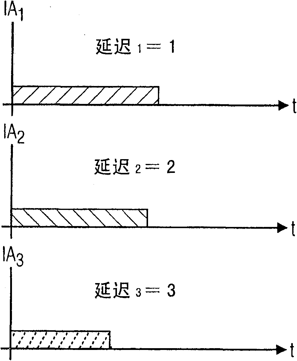 Device and method for generating a loudspeaker signal based on a randomly occurring audio source