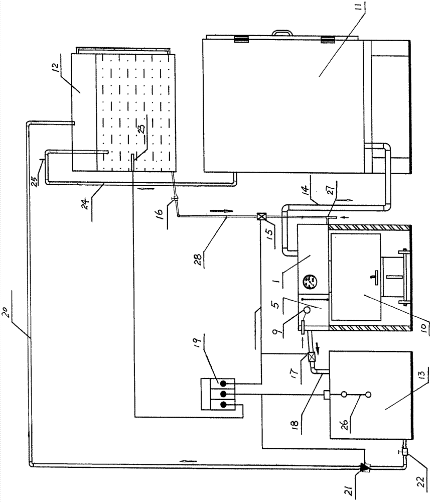 Automatic steam and hot water converting system