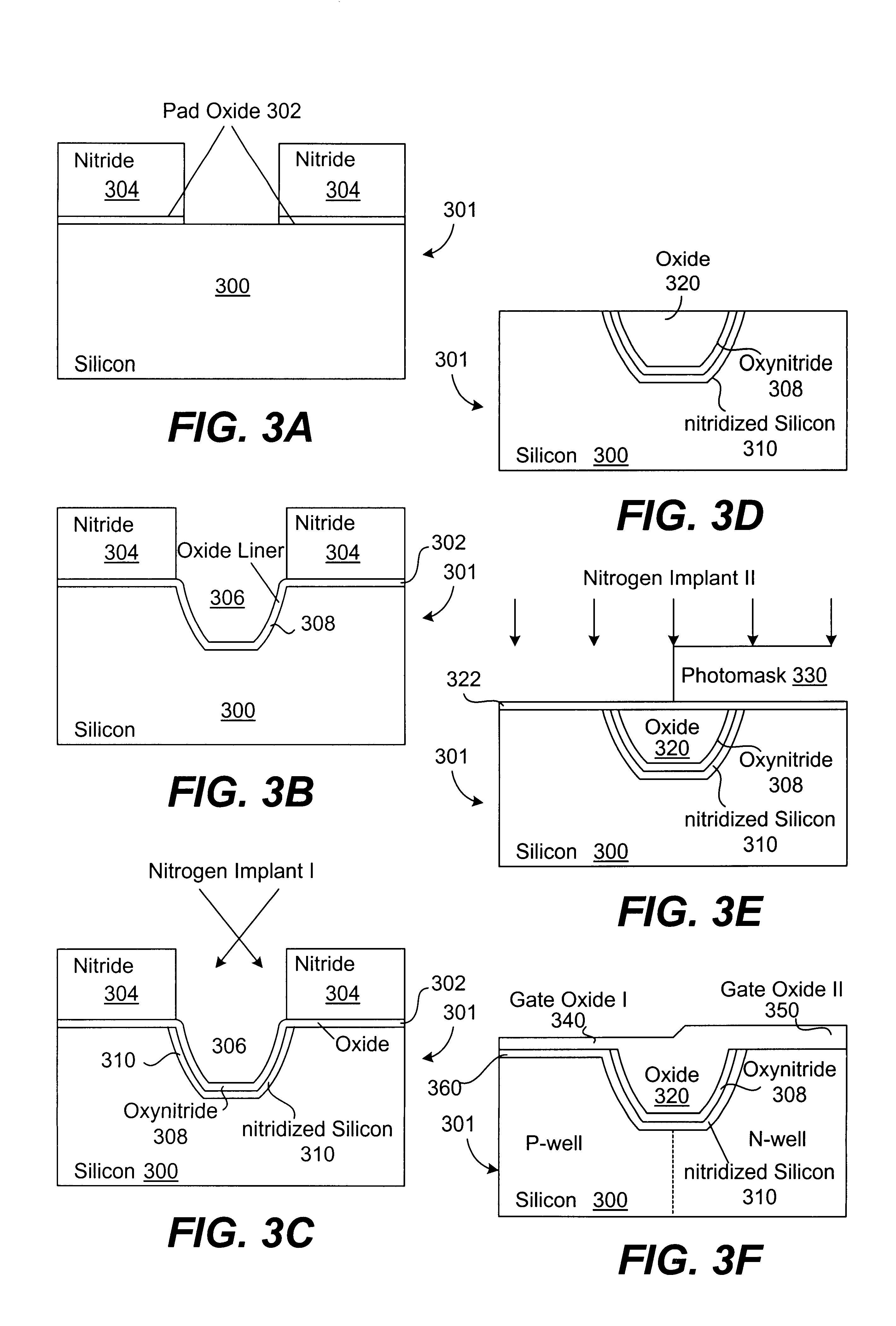 Dual nitrogen implantation techniques for oxynitride formation in semiconductor devices