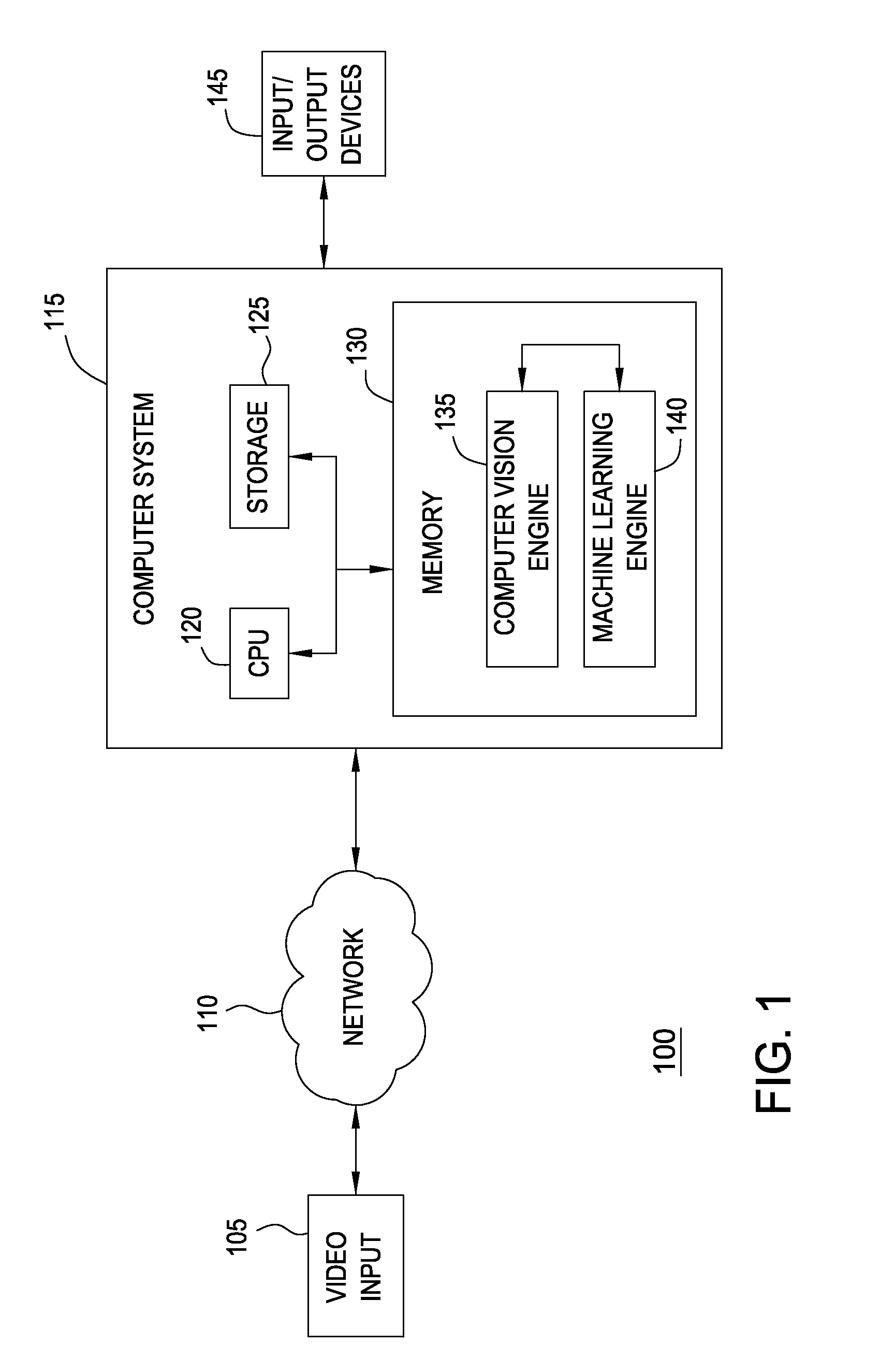 Semantic representation module of a machine-learning engine in a video analysis system