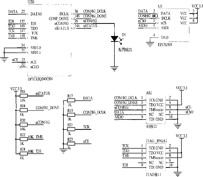 Laser gyroscope strapdown inertia navigation system output conversion device based on reusable IP core