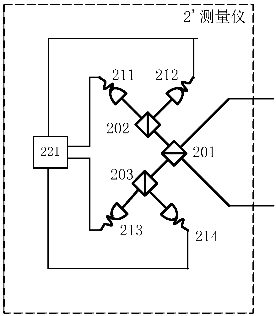 Fusion network system for quantum communication and quantum time-frequency transmission and method