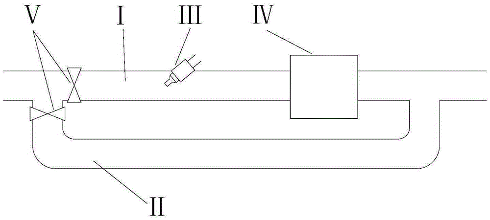 A flue gas desulfurization and denitrification method and device