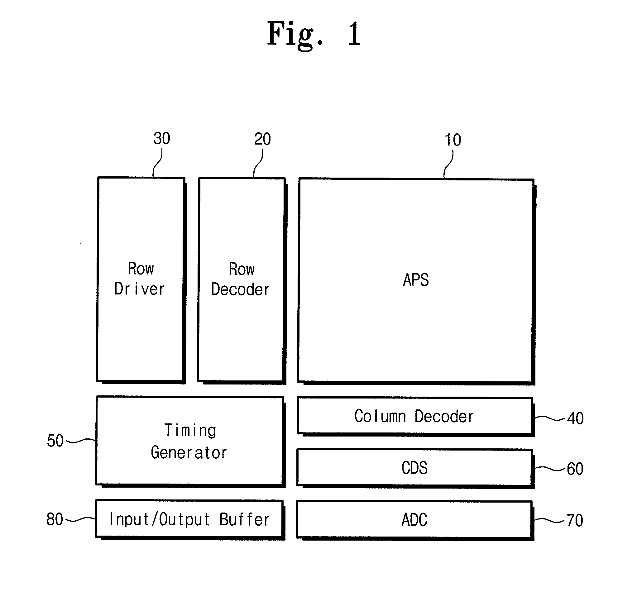 Image sensor and package including the image sensor