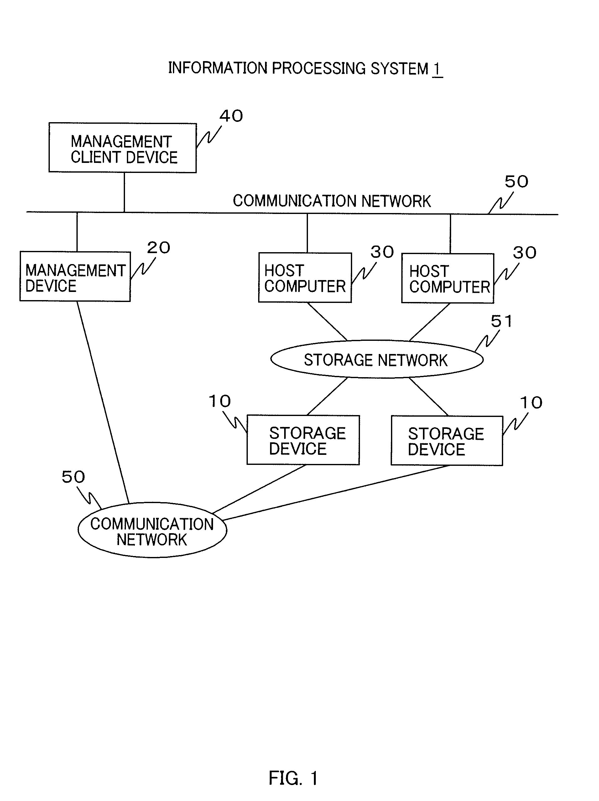 Management device for storage device