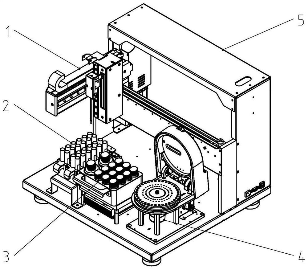 Full-automatic blood coagulation analyzer